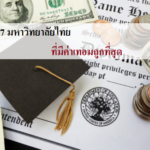 มหาวิทยาลัยไทย ค่าเทอม